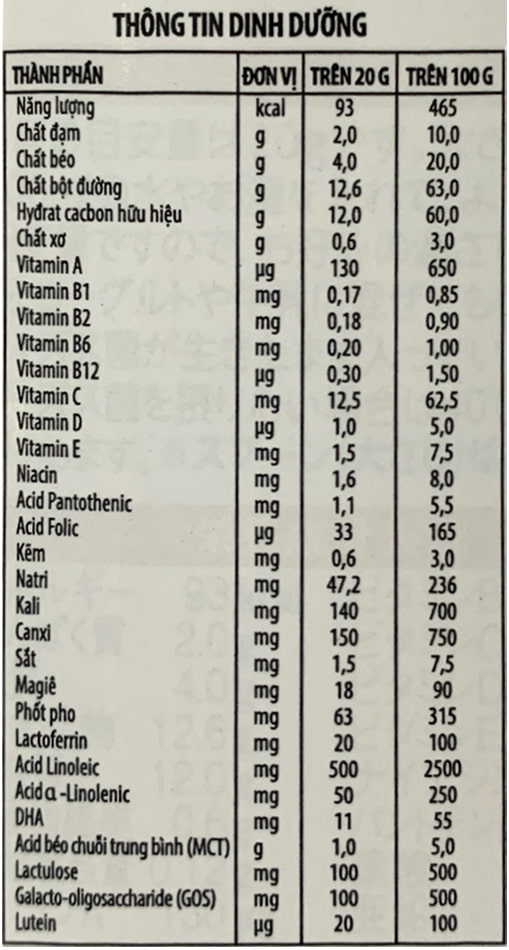 Sữa Morinaga dinh dưỡng cho người lớn tuổi lon 300g