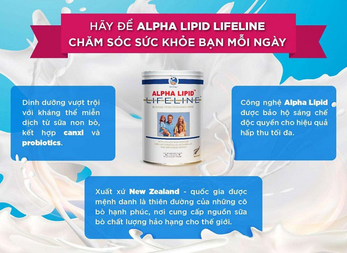 Sữa Alpha Lipid Life Line