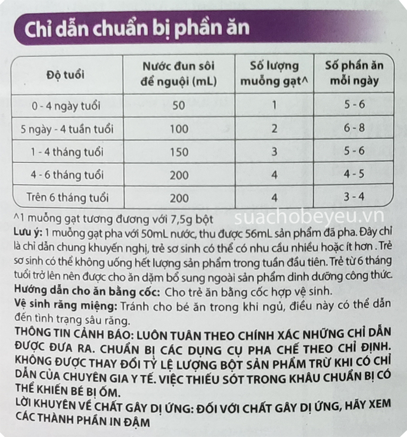 Sữa a2 Platinum số 1 lon 900g cho trẻ từ 0 đến 6 tháng