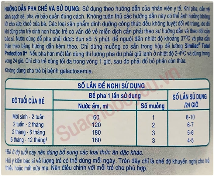 Sữa Similac Total Protection 0+ lon 380g cho trẻ từ 0-12 tháng