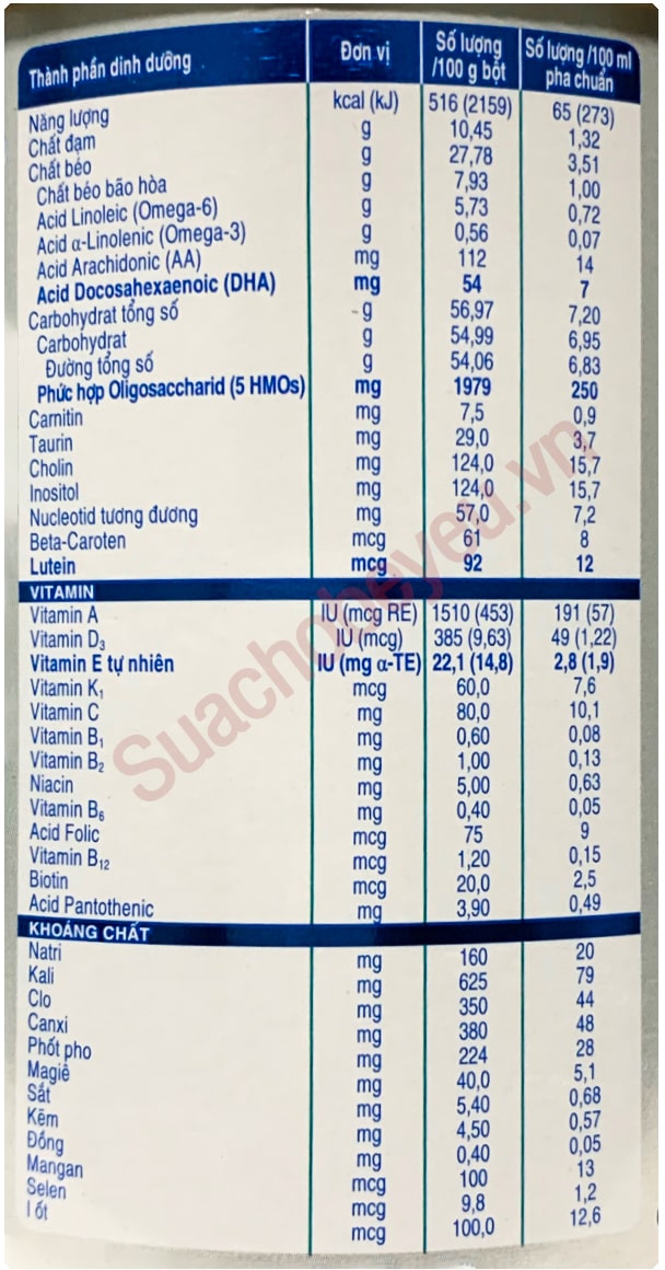 Sữa Similac Total Protection 0+ lon 380g cho trẻ từ 0-12 tháng
