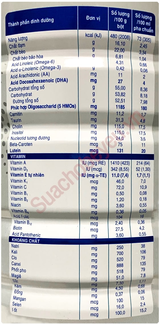 Sữa Similac Total Protection 1+ lon 850g cho trẻ từ 1 tuổi