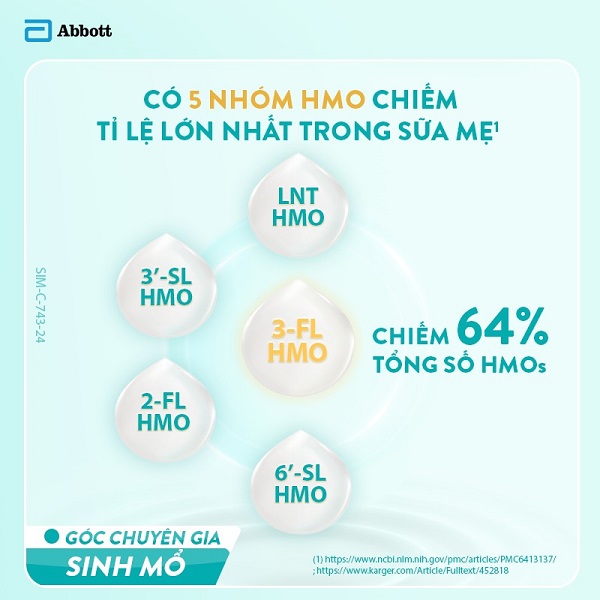Sữa Similac Total Protection 1+ lon 850g cho trẻ từ 1 tuổi