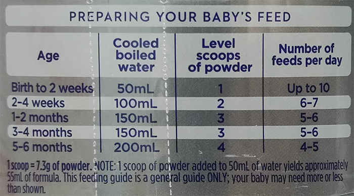 Sữa Aptamil Profutura Úc số 1 900g cho trẻ 0-6 tháng