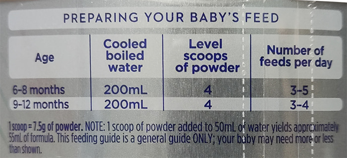 Sữa Aptamil Profutura Úc số 2 lon 900g cho trẻ 6-12 tháng