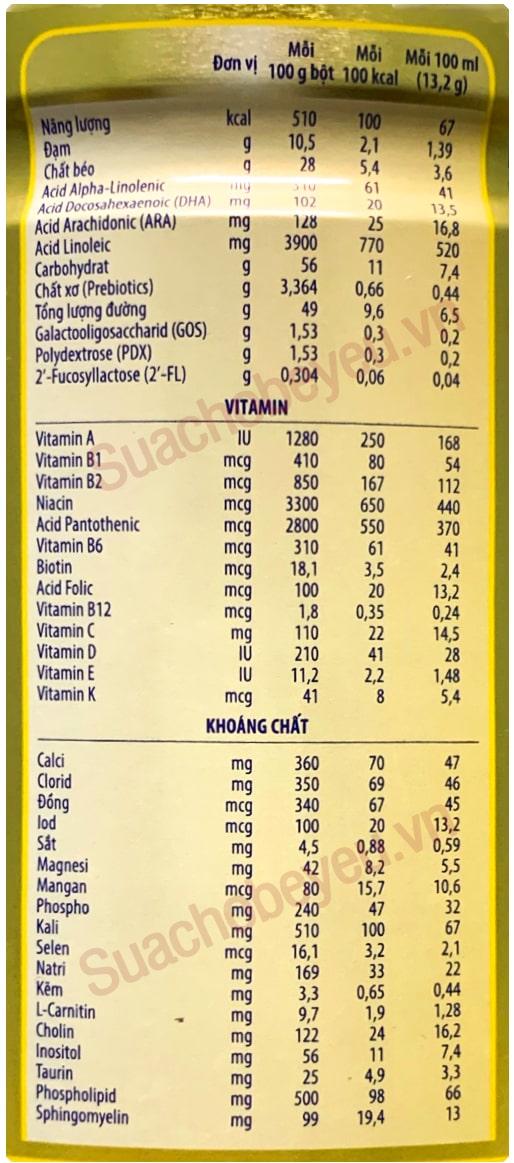 Sữa Enfamil A+ số 1 C-Sec lon 800g cho trẻ sinh mổ từ 0-12 tháng