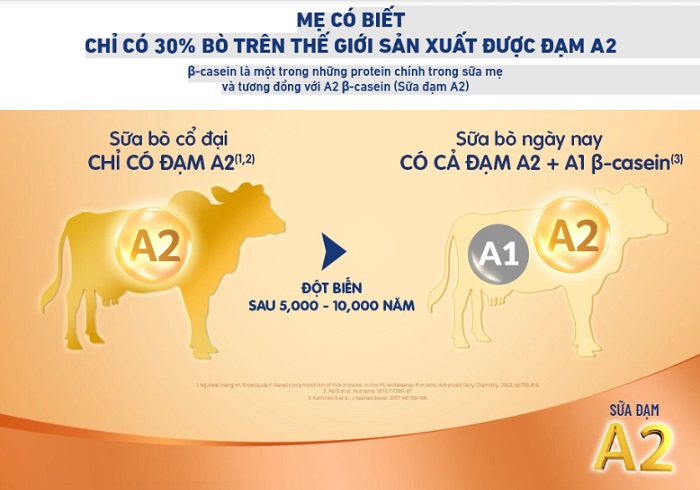 Sữa Enfamil đạm A2 NeuroPro số 2 lon 800g cho trẻ từ 6-12 tháng