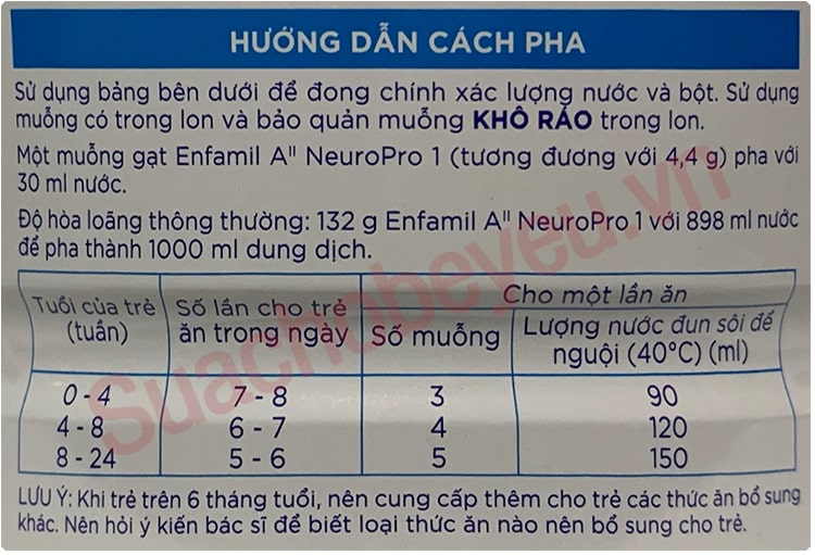 Sữa Enfamil đạm A2 NeuroPro số 1 lon 800g cho trẻ từ 0-6 tháng