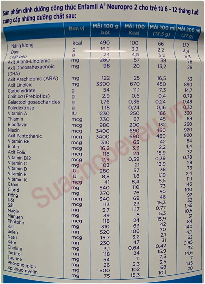 Sữa Enfamil đạm A2 NeuroPro số 2 lon 800g cho trẻ từ 6-12 tháng