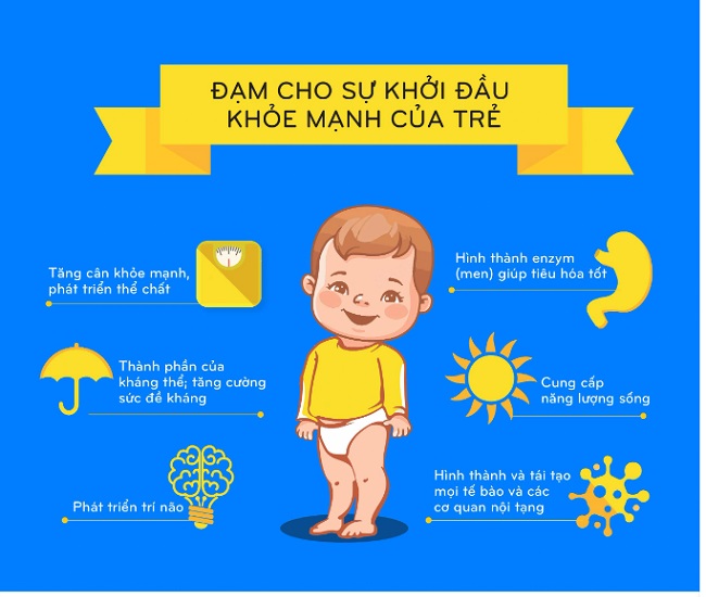 Sữa XO số 2 nội địa Hàn Quốc lon 800g cho trẻ 6-12 tháng tuổi