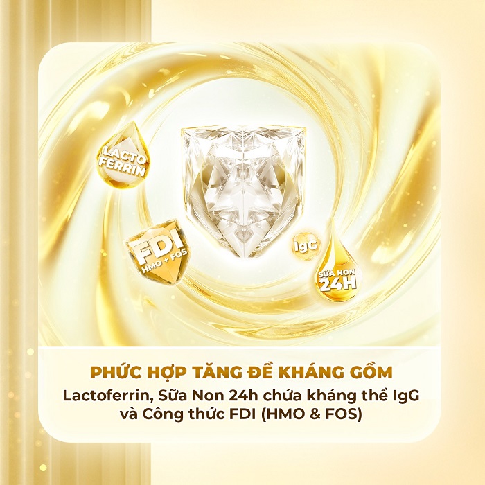 Sữa pha sẵn Nutifood Grow Plus+ Colos Immunel hộp 110ml