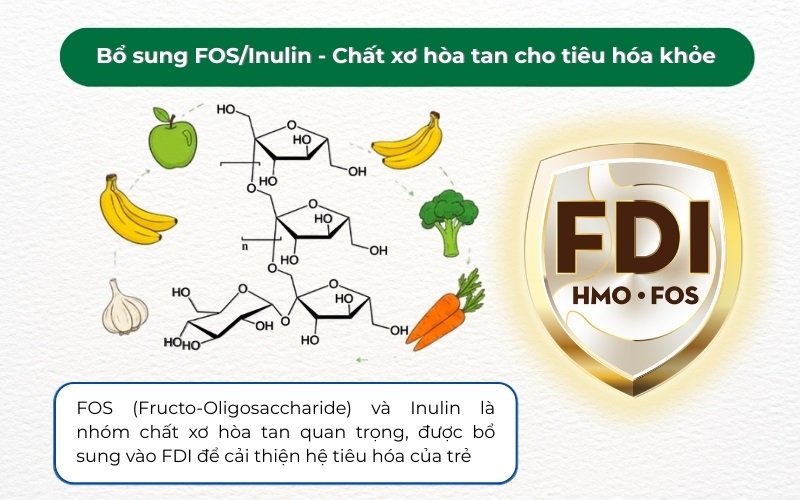 Sữa bột Nutifood Grow Plus+ Colos Immunel số 2+ cho trẻ từ 2 tuổi lon 800g