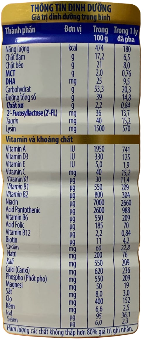 Sữa NutiFood Grow Plus+ Đỏ 2+ lon 1.5kg cho trẻ trên 2 tuổi