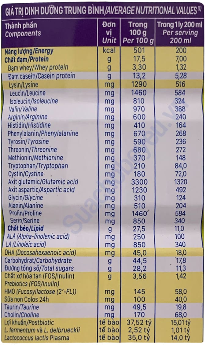 Sữa Care 100 Pedia 2+ cho trẻ từ 2-10 tuổi lon 850g