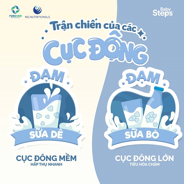 Sữa dê Baby Steps số 2 lon 900g cho trẻ từ 6-12 tháng