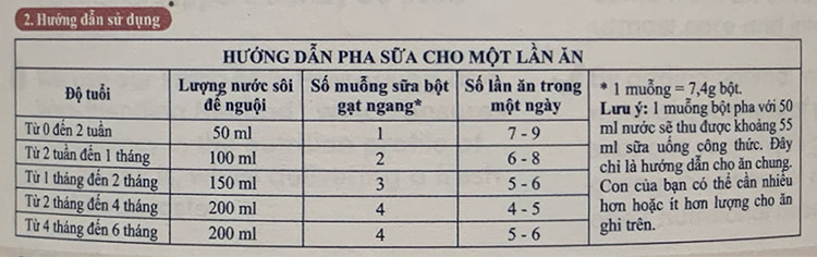 Sữa dê Baby Steps số 1 lon 900g cho trẻ từ 0-6 tháng