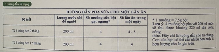 Sữa dê Baby Steps số 2 lon 900g cho trẻ từ 6-12 tháng