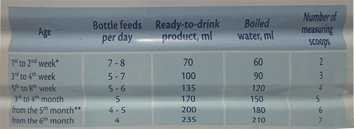 Sữa Hipp Combiotic số 1 lon 800g, 0-6 tháng tuổi