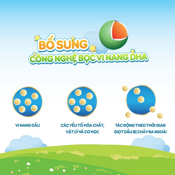 Sữa Kidsmix Advanced số 3 lon 800g cho trẻ từ 24-36 tháng tuổi