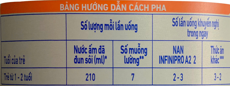 Sữa Nan InfiniPro A2 số 2 lon 800g cho trẻ 1-2 tuổi