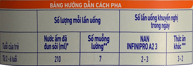 Sữa Nan InfiniPro A2 số 3 lon 800g cho trẻ 2-6 tuổi