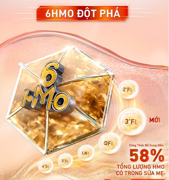 Sữa Nan InfiniPro A2 số 3 lon 800g cho trẻ 2-6 tuổi