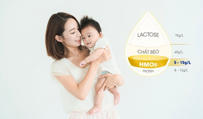 Sữa Meiji Premium Nhật Bản cho trẻ 0-1 tuổi lon 800g