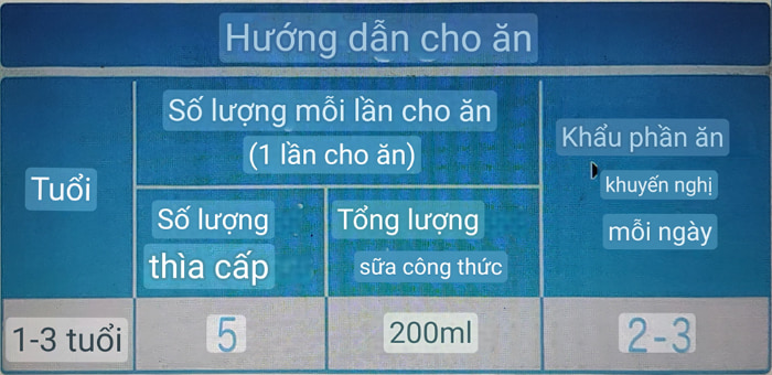 Sữa Meiji Growing Formula 800g nhập khẩu cho trẻ 1-3 tuổi