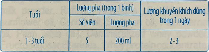 Sữa Meiji Growing up formula dạng thanh nhập khẩu, 1-3 tuổi