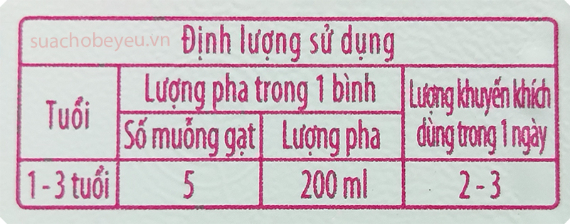 Sữa Meiji Premium Nhật Bản cho trẻ 1-3 tuổi lon 800g
