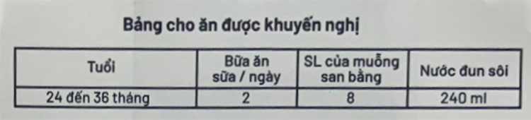 Sữa Kidsmix Advanced số 3 400g cho trẻ từ 24-36 tháng tuổi