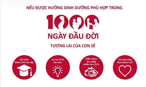 Sữa Modilac Prema lon 400g cho trẻ sinh non nhẹ cân