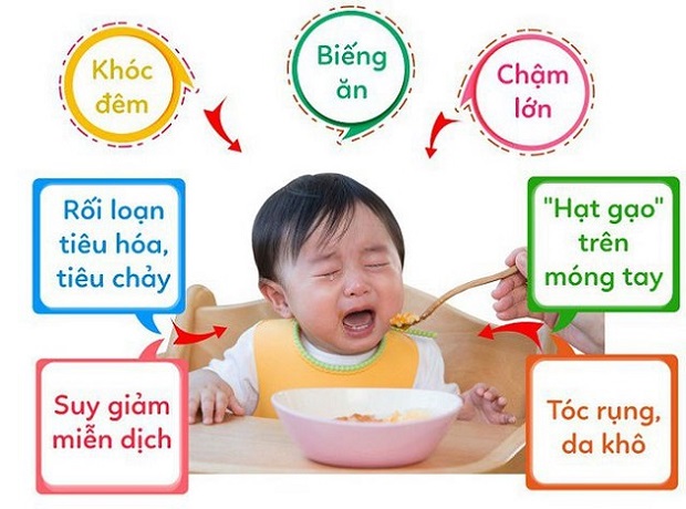 Sữa pha sẵn Primavita Pros-Gain hộp 110ml