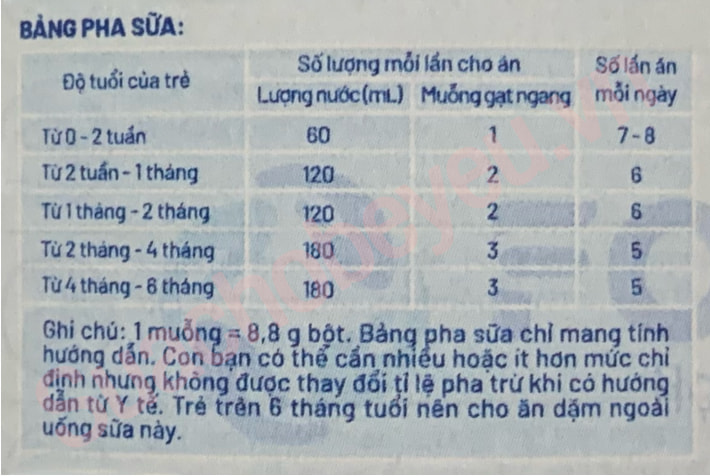 Sữa Bellamy's Organic đạm A2 số 1 lon 350g cho trẻ 0-6 tháng tuổi