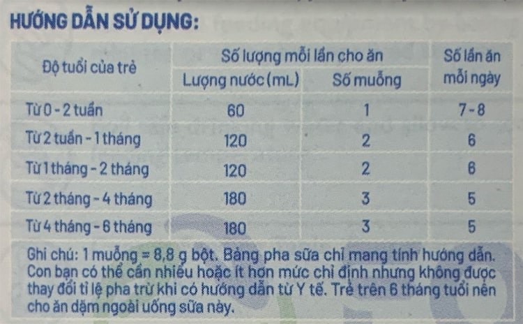 Sữa Bellamy's Organic đạm A2 số 1 lon 800g cho trẻ 0-6 tháng tuổi