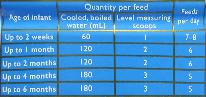 sữa bellamy's organic 8 hmos số 1 lon 800g