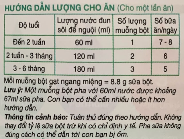 Sữa Blackmores Úc số 1 lon 900g cho trẻ 0-6 tháng