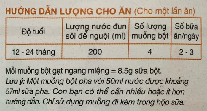 Sữa Blackmores Úc số 3 lon 900g cho trẻ từ 12 tháng