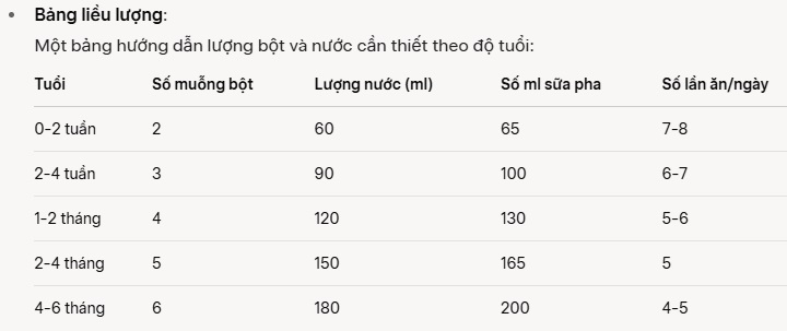 sữa dielac alpha gold số 1 lon 800g