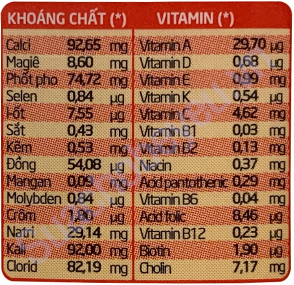 Sữa ZinZin Grow 100 hộp 110ml cho trẻ từ 1 tuổi