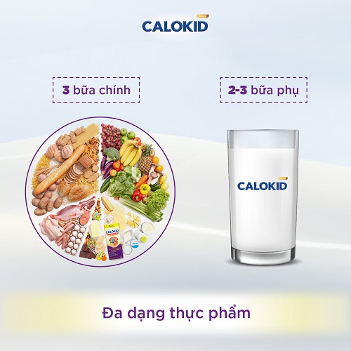 Sữa Calokid Gold đặc trị biếng ăn, tăng cân khoa học cho trẻ 1-10 tuổi