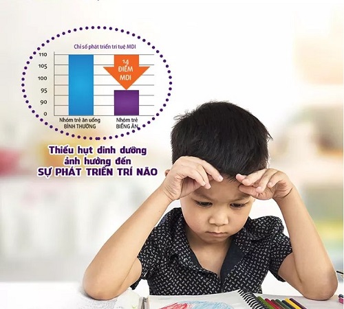 Sữa Pediasure Úc đặc trị cho trẻ biếng ăn từ 1-10 tuổi