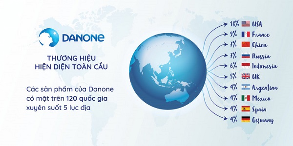 Sữa Aptamil AllerPro SYNEO số 2 lon 900g cho trẻ 6-12 tháng