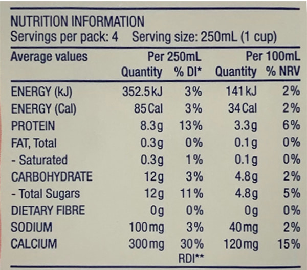 Sữa tươi tách béo So Natural Úc hộp 1 lít