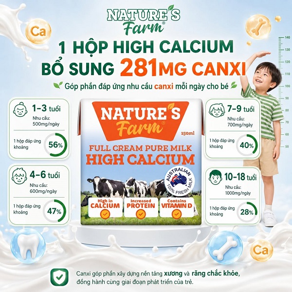 Thùng sữa tươi bổ sung canxi Nature's Farm Úc hộp 150ml