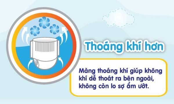 Tã quần Goon Slim Size XXXL 28 miếng cho trẻ 18-30kg