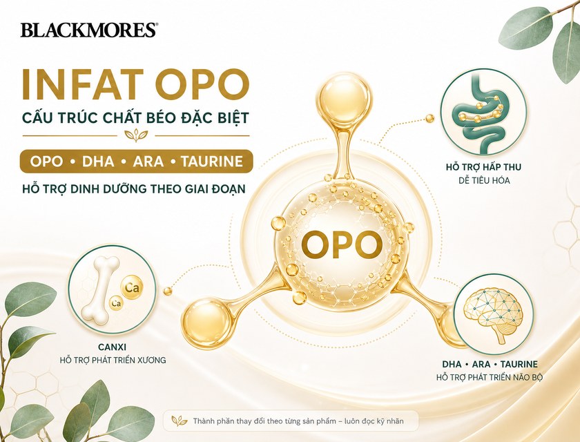 chương trình khuyến mãi sữa blackmores úc