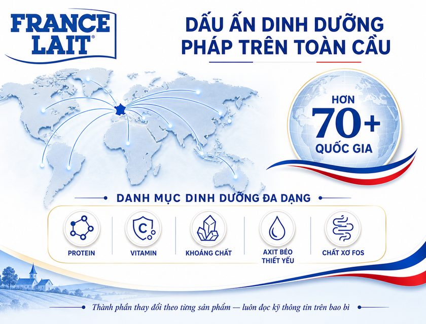 chương trình khuyến mãi sữa Pháp France Lait