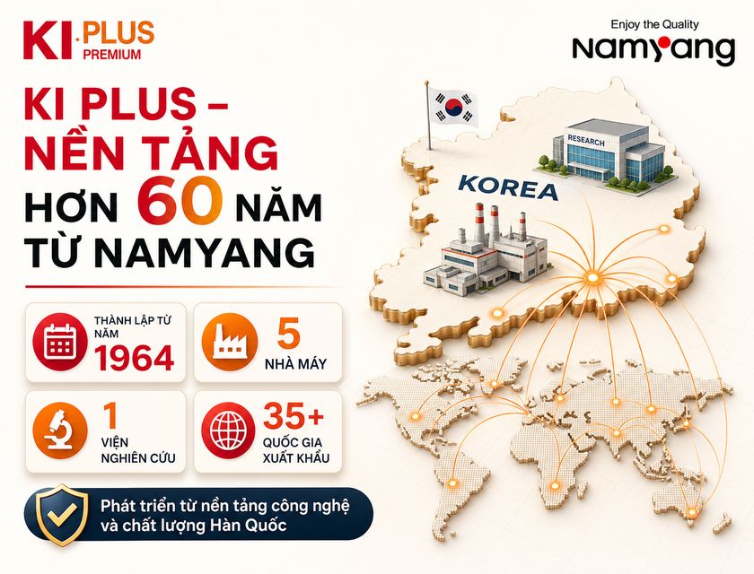Chương trình khuyến mãi sữa KI Plus nội địa Hàn Quốc