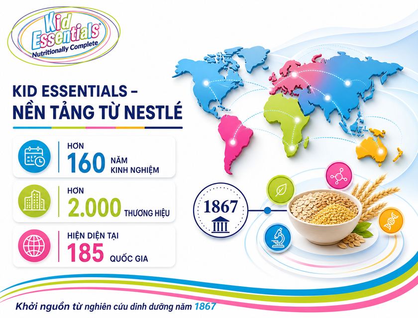 Chương trình khuyến mãi sữa Kid Essentials Úc